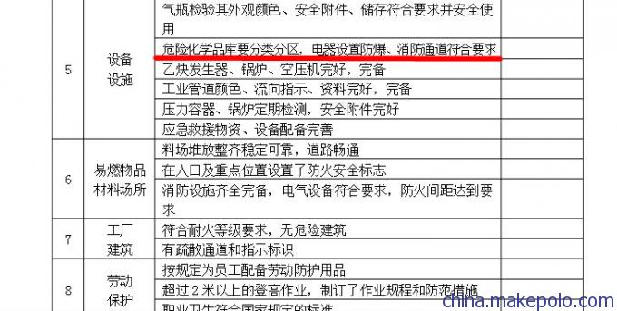 文昌工業(yè)防爆空調(diào)