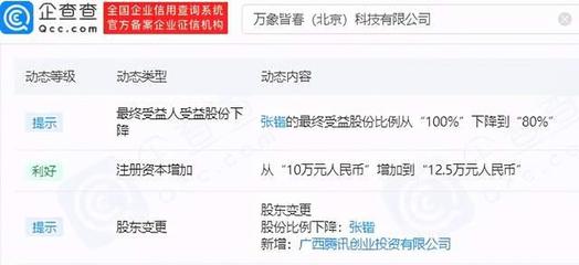 騰訊投資萬象皆春 深化動畫設計，拓展文化交流新生態